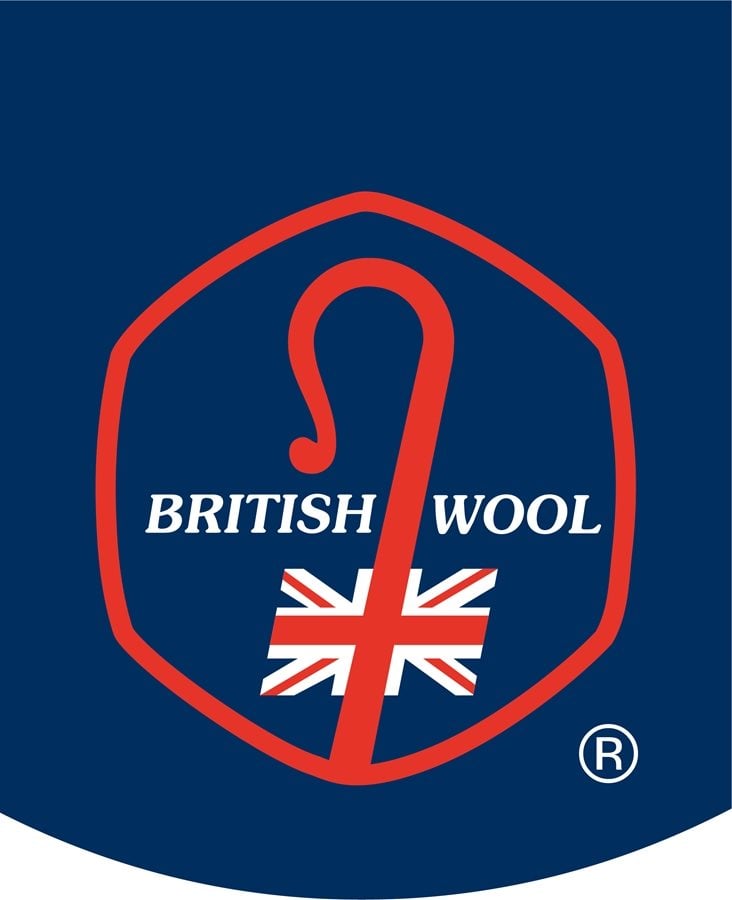 British Wool Board Member election results