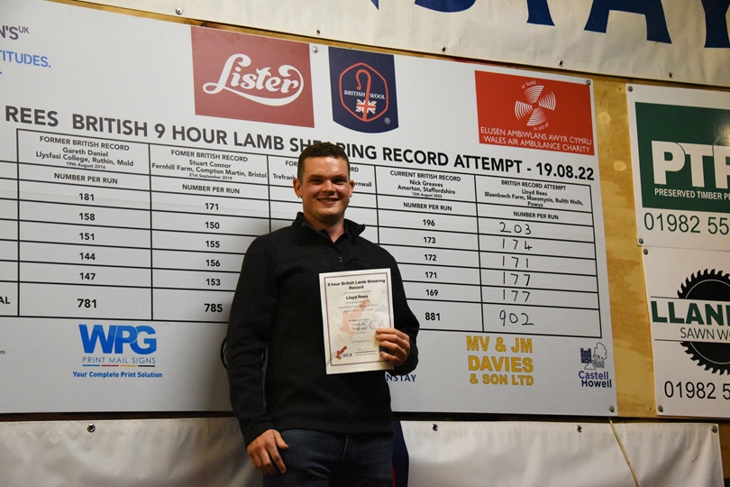 Welsh shearer sets new British Shearing Record